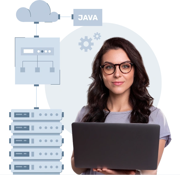 kvm-java-hosting